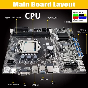 B75 ETH Ieguves Mātesplati+Izlases CPU+Dzesēšanas Ventilatoru LGA1155 8XPCIE USB Adapteri DDR3 MSATA B75 USB BTC Miner Mātesplati