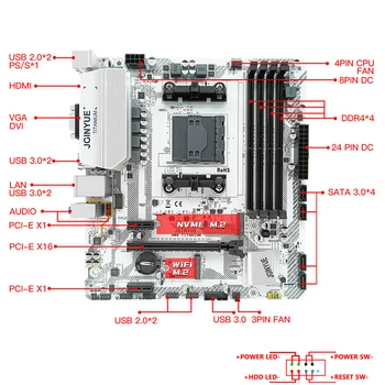 AM4 Pamatplates Ligzdai AM4 Atbalsta Darbvirsmas DDR4 Ram Atmiņas kopne R3/R5/R7 2600 3600 CPU PC Gamer VGA, HDMI X-ATX AM4 TITĀNA