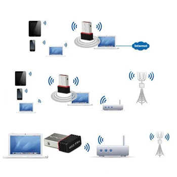Bezvadu Mini USB Wifi Adapteri 150Mbps 802.11 B/g/n 2,4 GHz LAN Adapteri Ralink RTL8188 Tīkla Karti Klēpjdators, Desktop